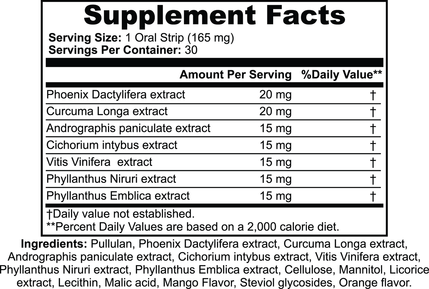 Pretty Dangerous: Recovery Strips (Mango-Orange)
