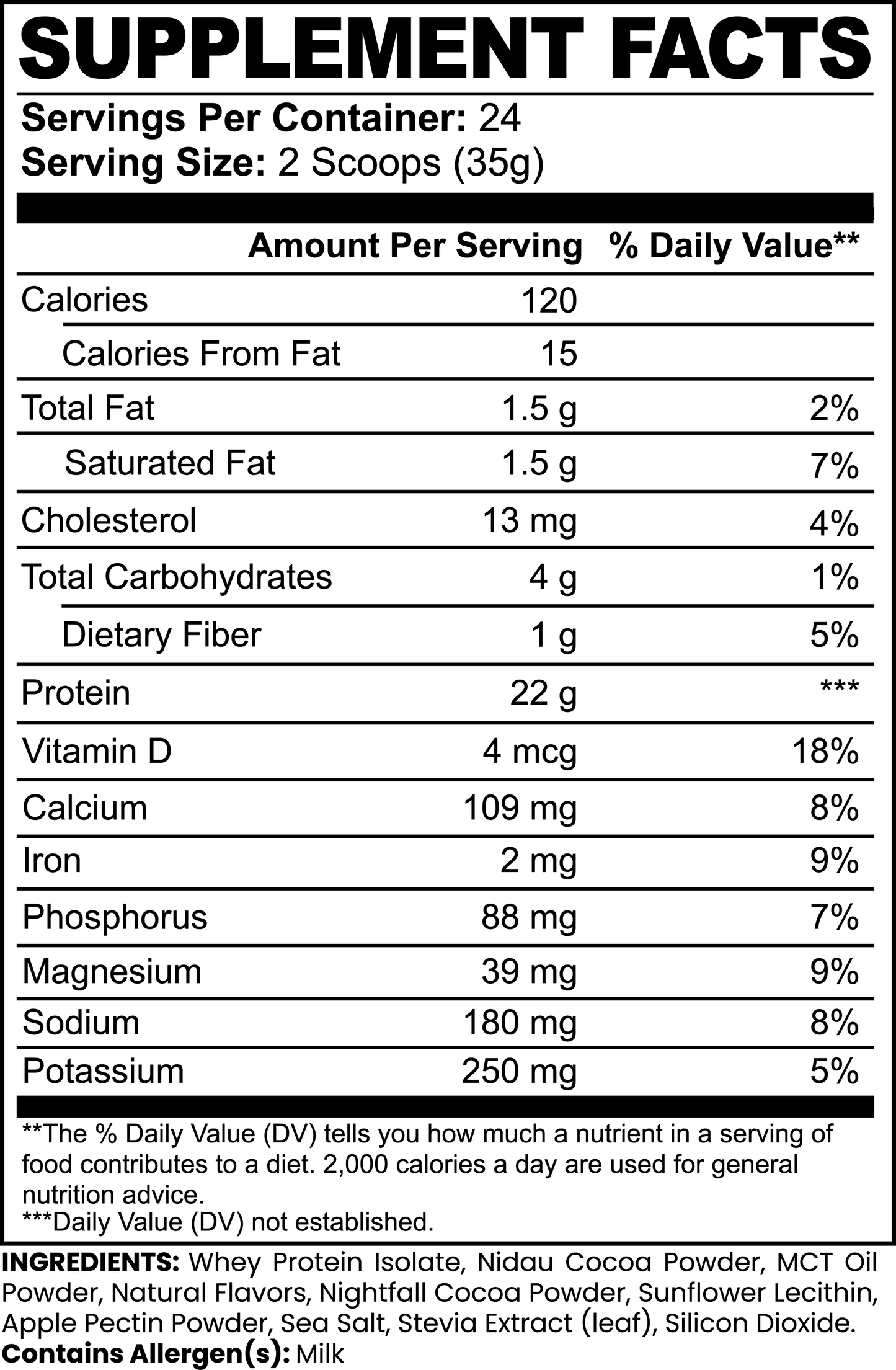 Pretty Dangerous: Advanced 100% Whey Protein Isolate (Chocolate)