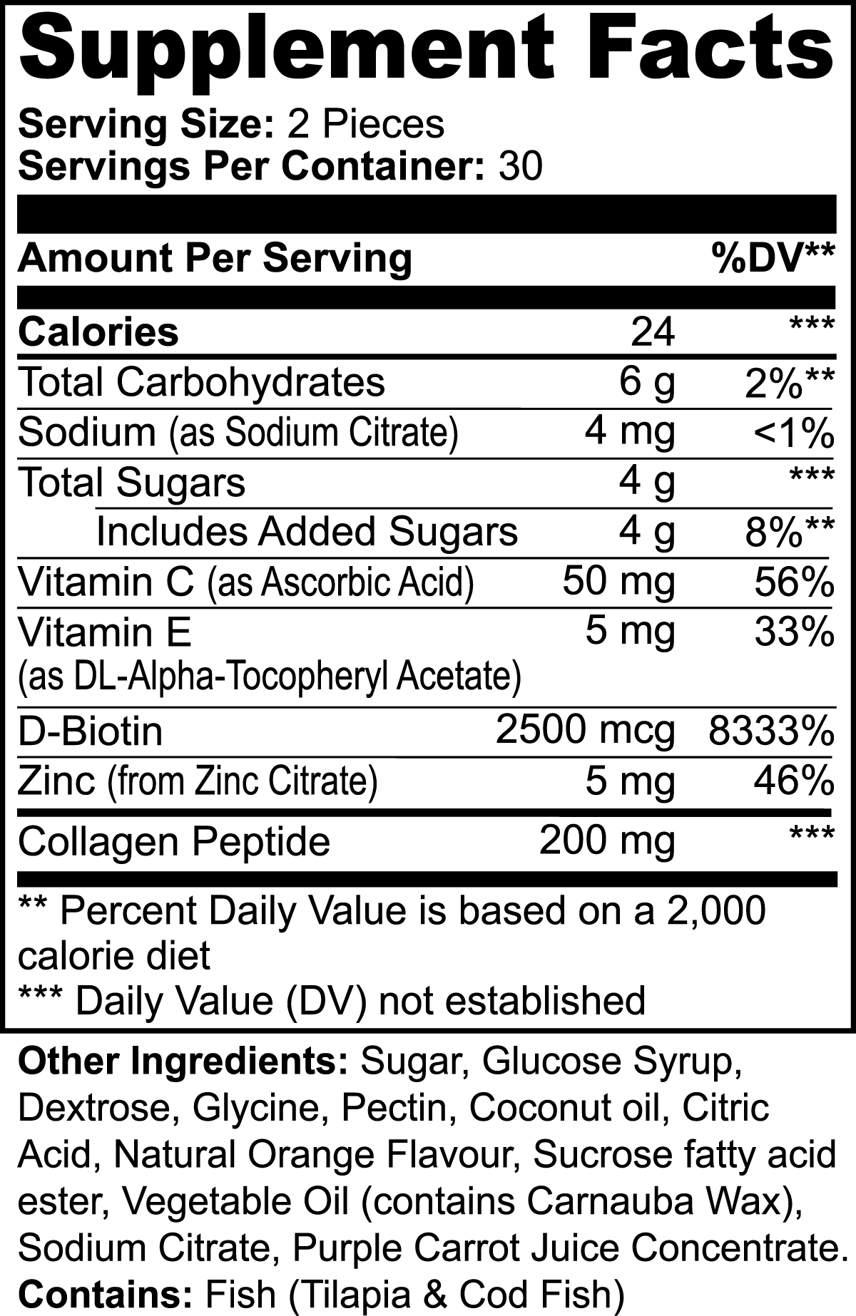 Pretty Dangerous: Collagen Gummies